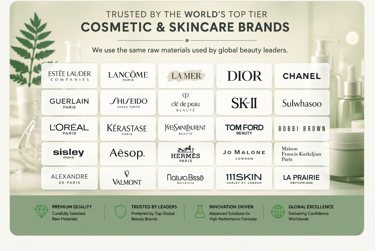 Selection of world-leading cosmetic and skincare brands whose raw materials Dermavelle uses